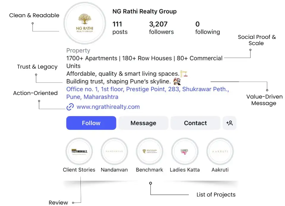 Social Media Management